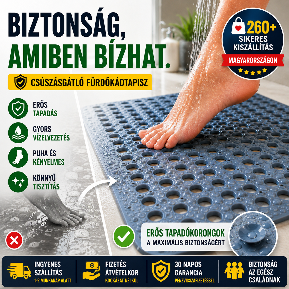 NoSlip™ – Védd meg magad a veszélyes fürdőszobai esésektől