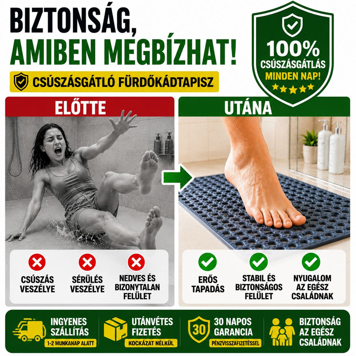 NoSlip™ – Védd meg magad a veszélyes fürdőszobai esésektől